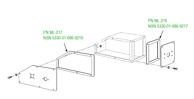 Exploded view of junction box and location of gaskets